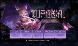 元梦最新活动爆料是真的吗,官方确认，真实与否引热议